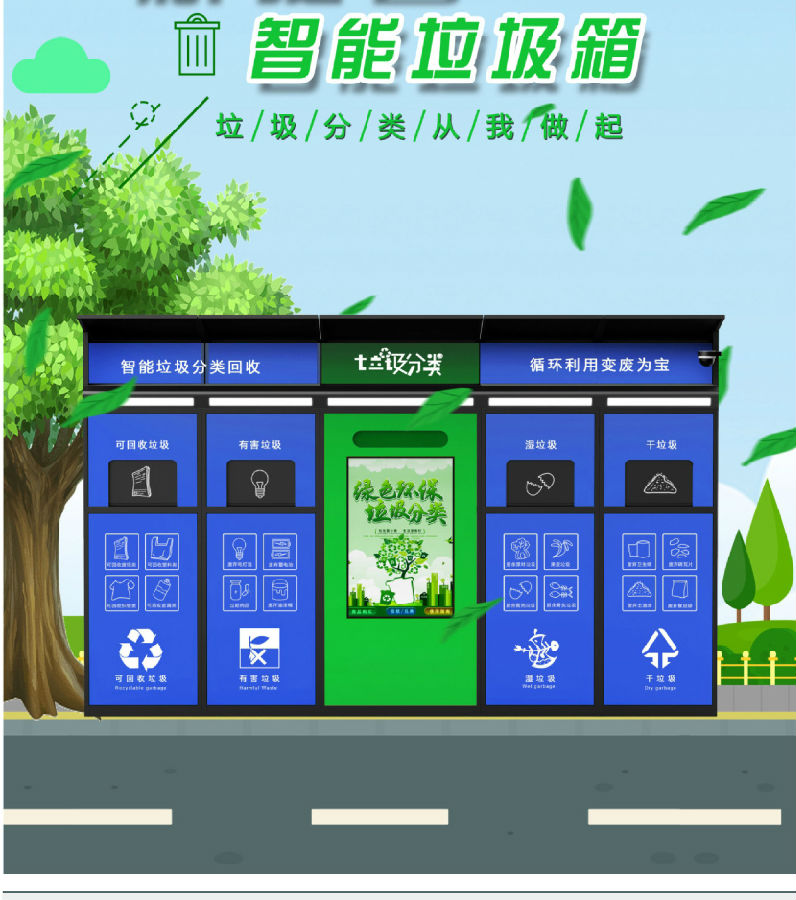 智能分类91视频免费播放箱在社区中的作用和重要性