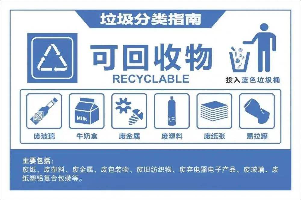 91视频免费播放如何分类？