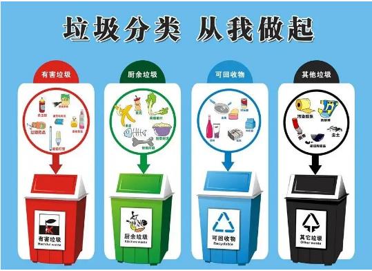 如何制定渗滤液设备突发故障的对策？